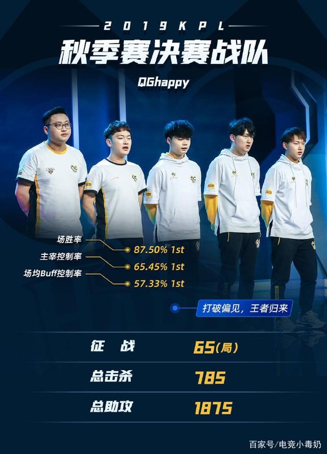 的反馈更积 的反馈更积